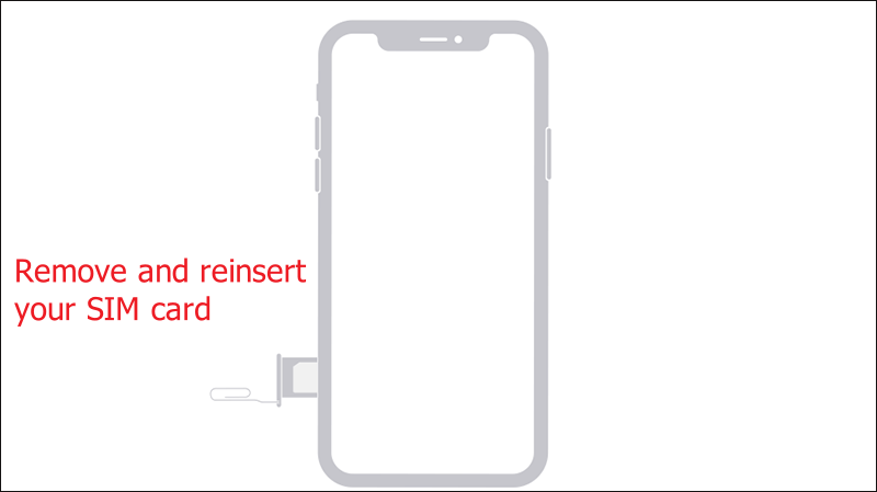 remove and reinsert sim card