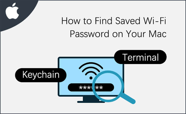 find saved wifi password on Mac