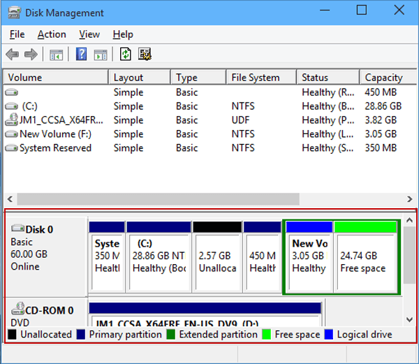 graphic view in disk management