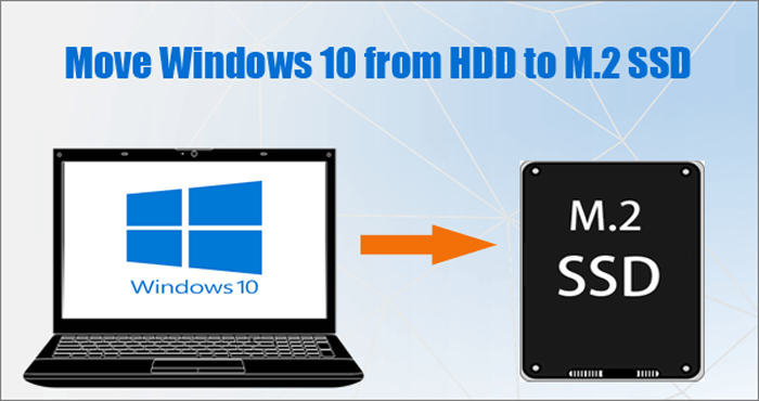 move win 10 from hdd to m.2 ssd