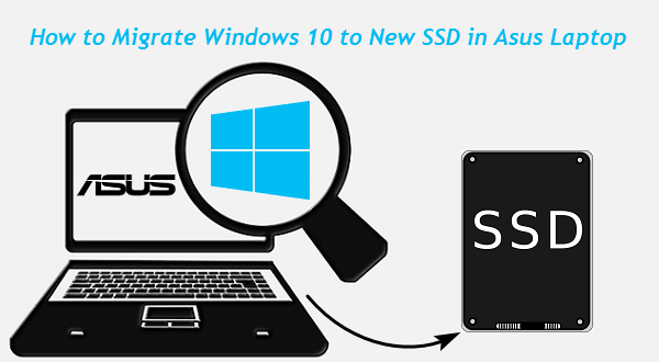 migrate Windows 10 to a new SSD in Asus laptop