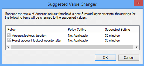thirty minutes as suggested account lockout duration