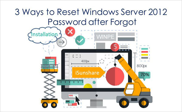 reset password windows server 2012