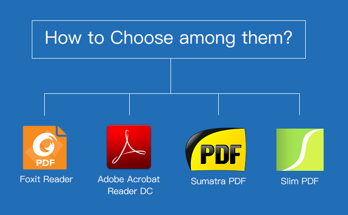 4 PDF readers icons