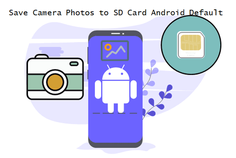 how to save camera photos sd card android default