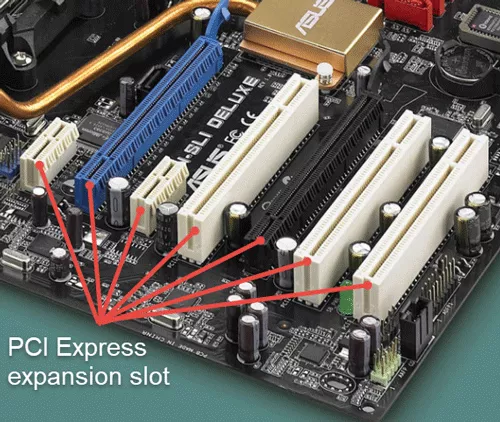 the pcie slot