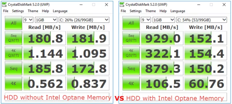 c volume transfer speed