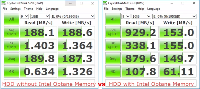 e volume transfer speed