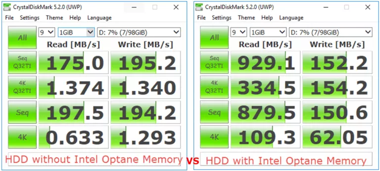 transfer speed of d volume