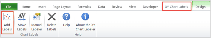 The Xy Chart Labeler