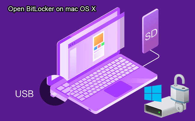 open BitLocker on Mac
