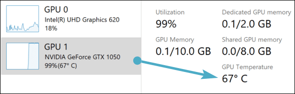 view GPU temperature