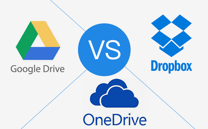 Comparisons of Dropbox VS Google Drive VS OneDrive