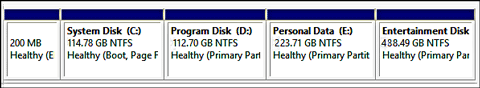 after-partitioning