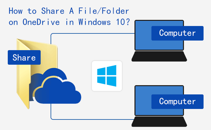 how to share a file or folder on onedrive in windows 10