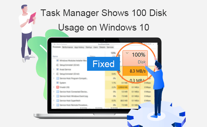 fixed Task Manager shows 100 disk usage on Windows 10
