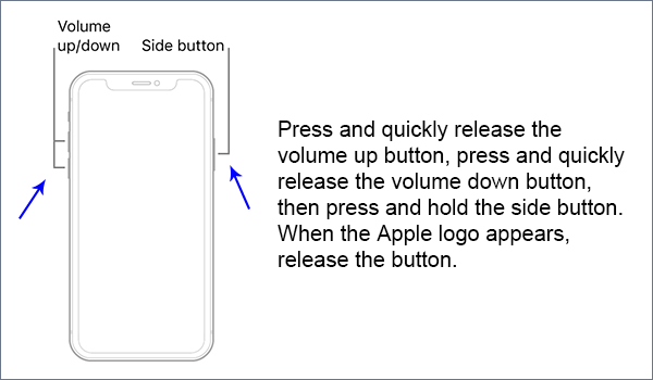 force restart iPhone 8 and later 