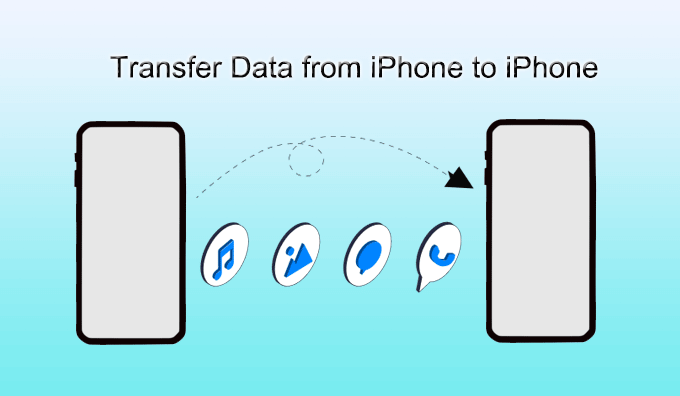 transfer data from iPhone to iPhone