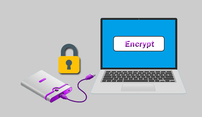 encrypt external hard drive in Windows