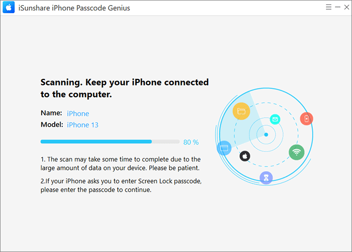 scanning process