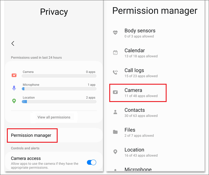 permission manager