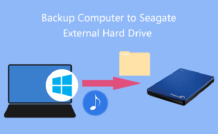 backup computer to seagate external hard drive