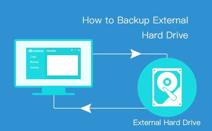 how to backup external hard drive