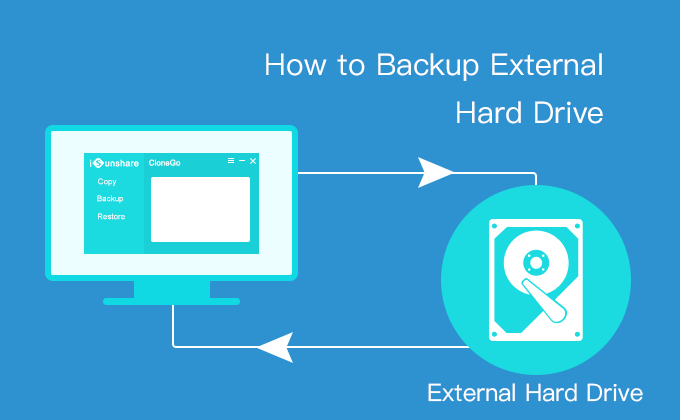 format seagate drive with backup