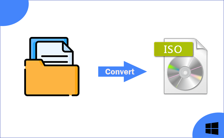 convert files and folders to ISO file