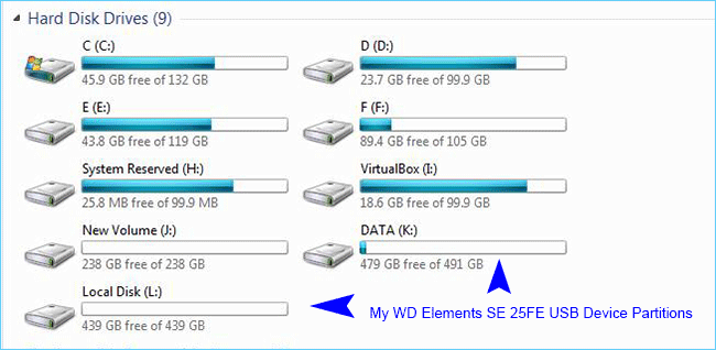 WD Elements USB Device partitions