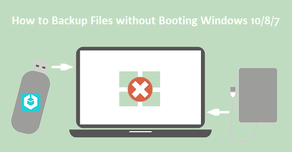 backup files without booting Windows/10/8/7