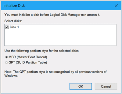 choose partition style for ssd