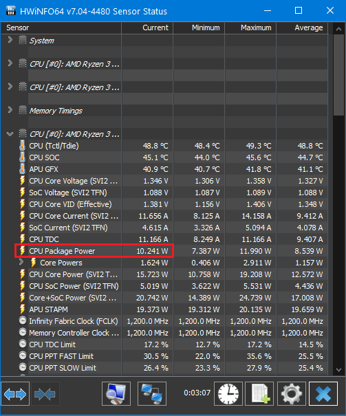 hwinfo cpu package power