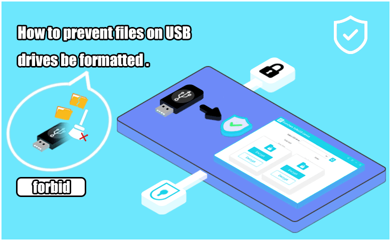 How to Prevent Files on USB Drives be Formatted