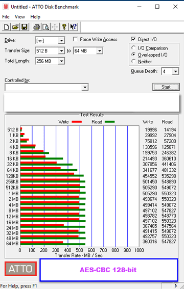 aes cbc 128 bit