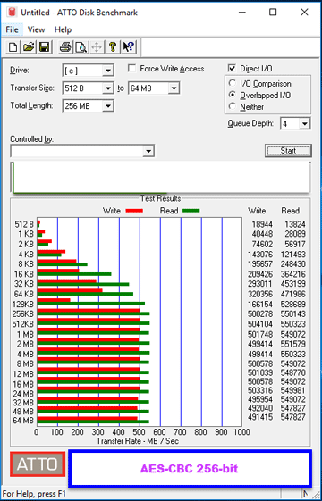 aes cbc 256 bit