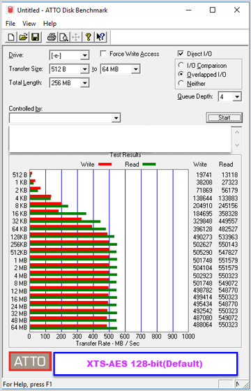 xts aes 128