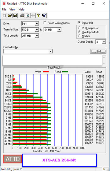 xts aes 256