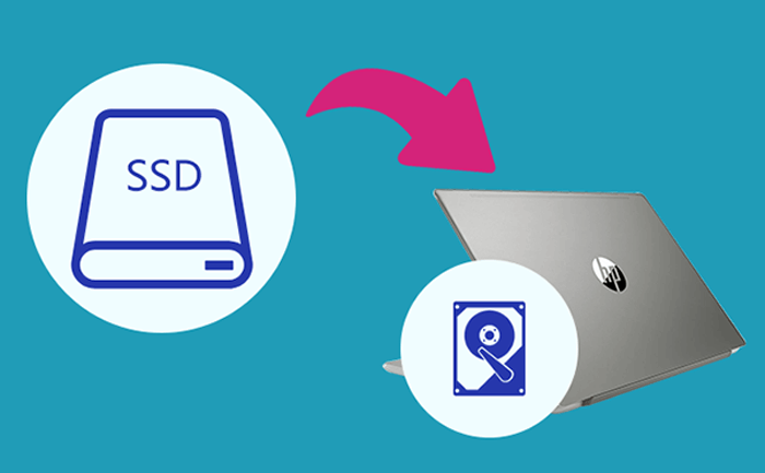 HPラップトップはハードドライブをSSDに交換します