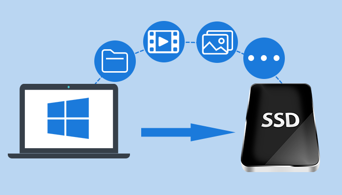 Übertragen Sie Dateien und andere Daten auf die SSD