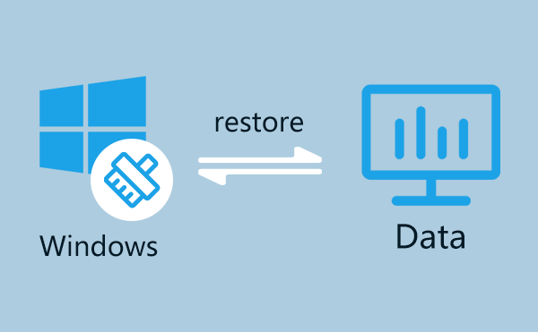 data recovery for formatted hard drive/partition