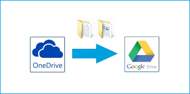 move files from onedrive to google drive