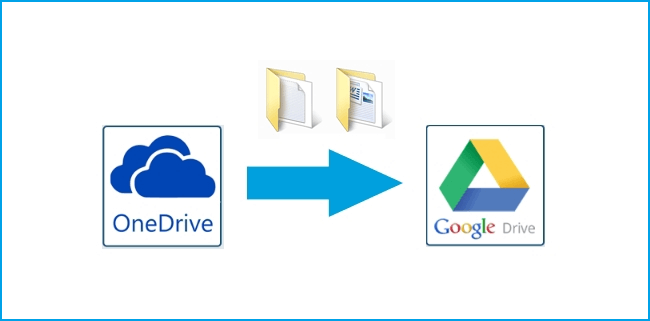 Transfer One Google drive to Another