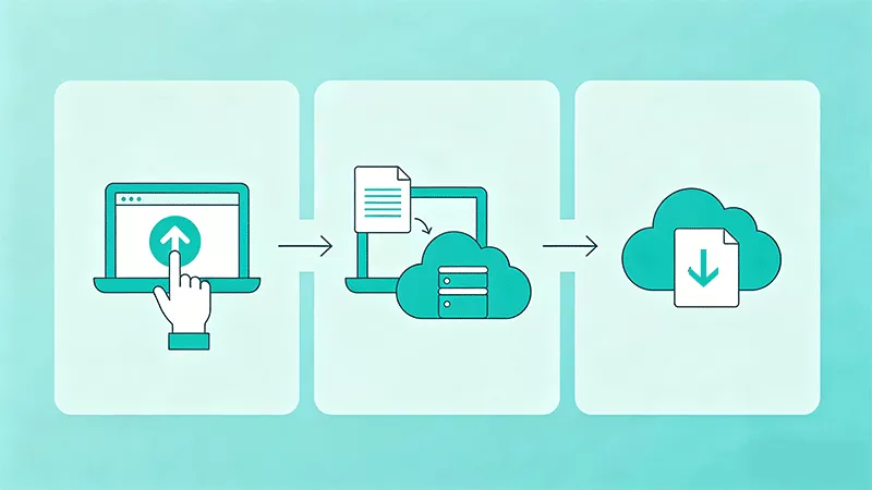 steps to convert HEIC to PNG online