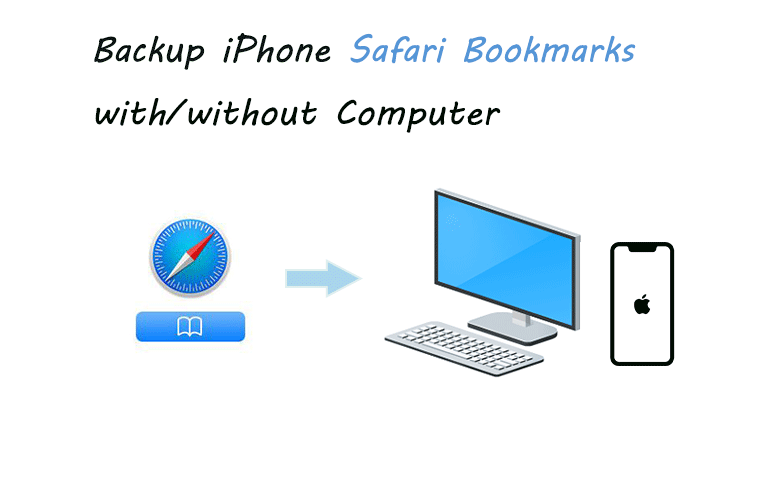 backup iPhone Safari bookmarks on iPhone with or without computer