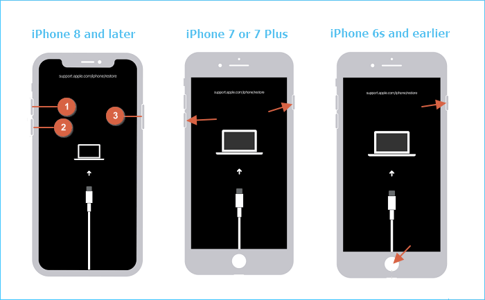 make iphone enter recovery mode