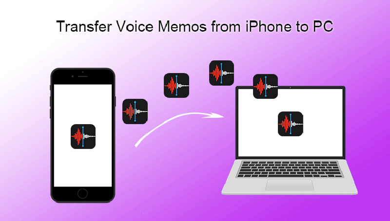 transfer voice memos from iPhone to PC