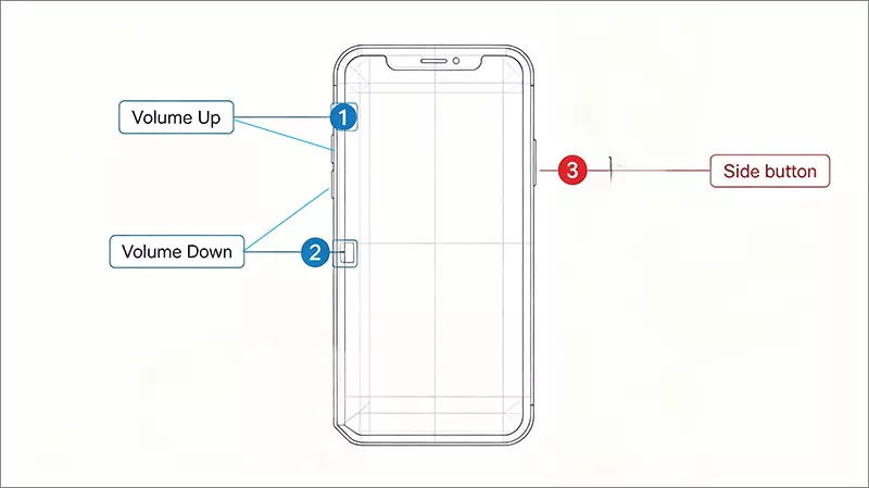 force restart iPhone