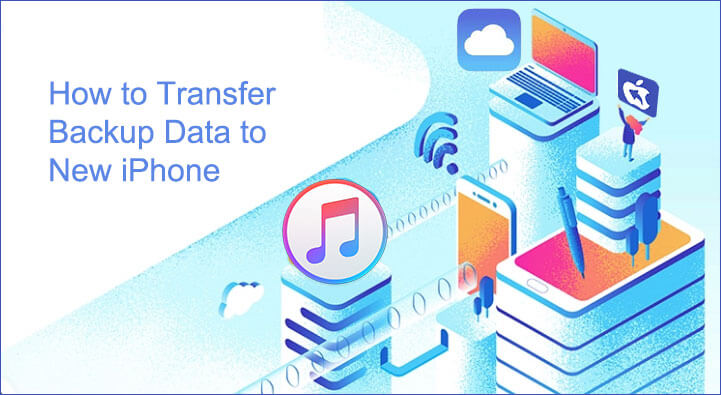 transfer backup data to new iphone