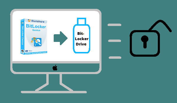 access BitLocker drive with BitLocker Genius